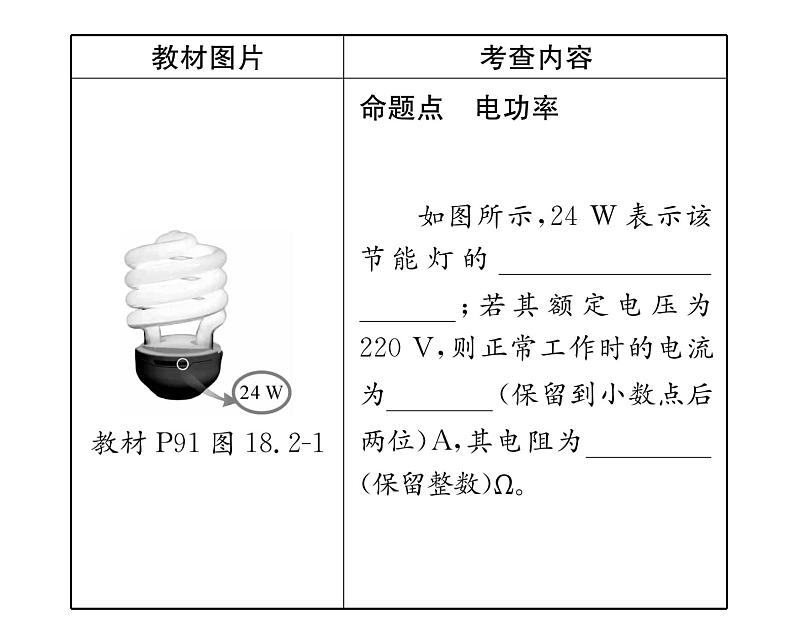 人教版九年级物理第18章第十八章整合与提升课时训练ppt第5页