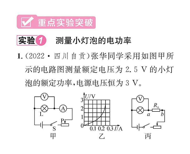 人教版九年级物理第18章第十八章整合与提升课时训练ppt第6页