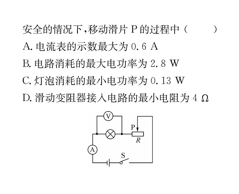 人教版九年级物理第18章小专题7  电功率之极值和取值范围的计算课时训练ppt03