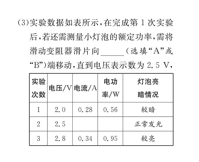 人教版九年级物理第18章第3节  测量小灯泡的电功率课时训练ppt第8页