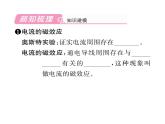人教版九年级物理第20章第2节  电生磁课时训练ppt