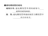 人教版九年级物理第20章第2节  电生磁课时训练ppt