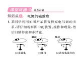 人教版九年级物理第20章第2节  电生磁课时训练ppt
