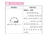 人教版九年级物理第20章第二十章整合与提升课时训练ppt