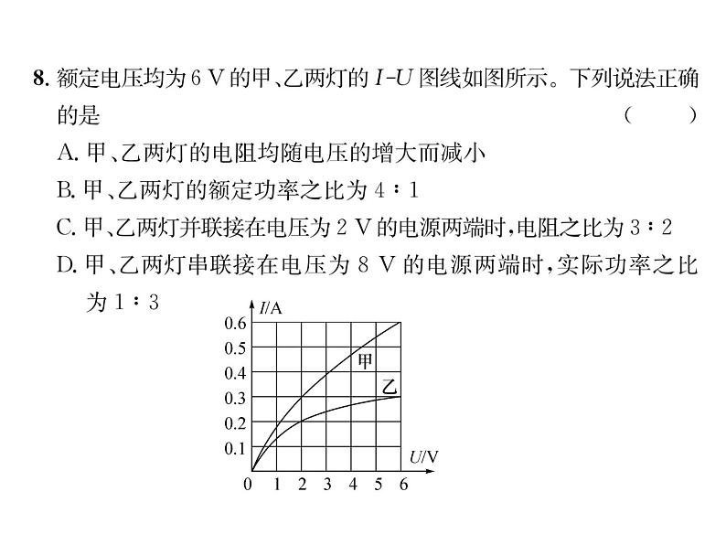 人教版九年级物理九年级下册综合评价训练ppt06