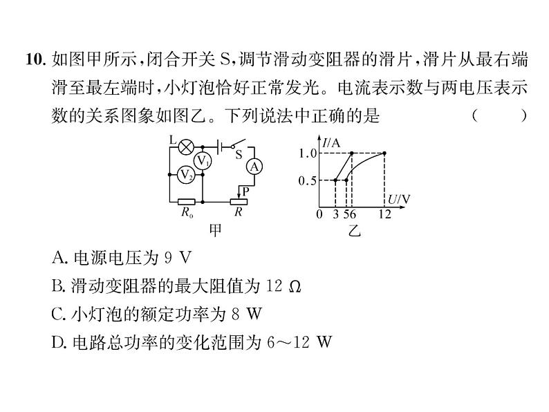 人教版九年级物理九年级下册综合评价训练ppt08