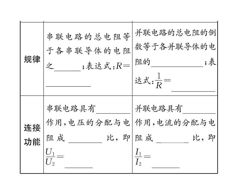 人教版九年级物理第17章第4节第1课时 电阻的串、并联规律课件PPT03