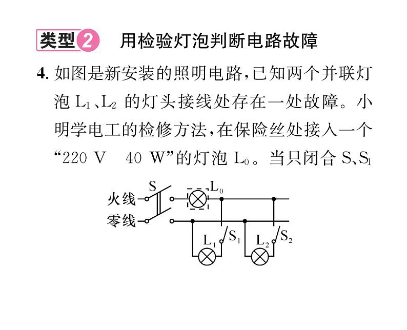 人教版九年级物理第19章小专题8  家庭电路故障分析课时训练ppt第5页