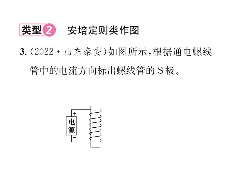 人教版九年级物理第20章小专题9  电磁作图课时训练ppt第4页