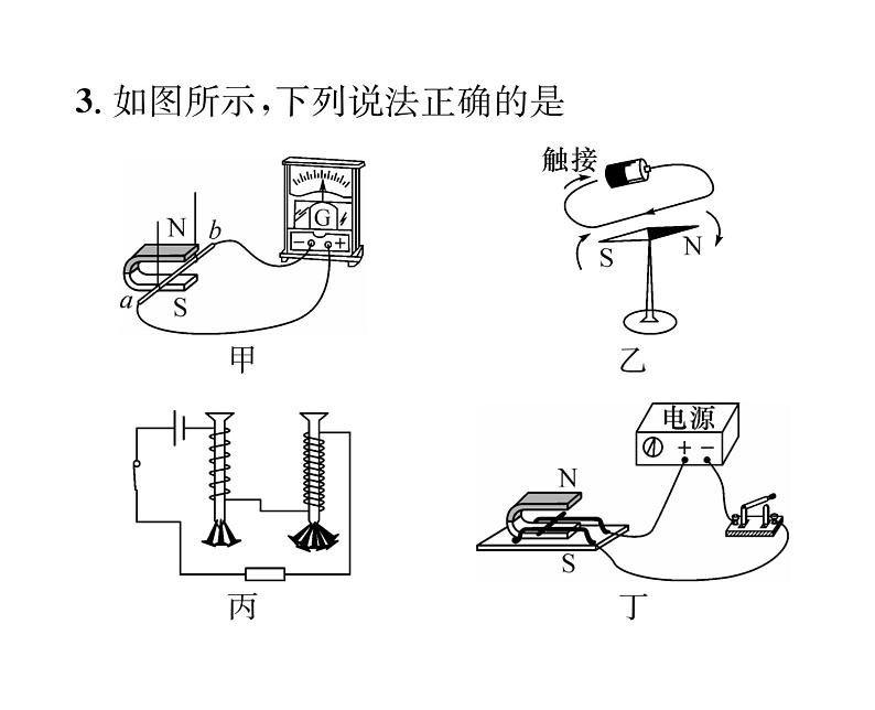 人教版九年级物理第20章小专题10  三种电磁现象的辨析课时训练ppt第5页