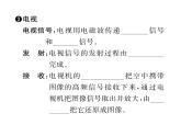 人教版九年级物理第21章第3节  广播、电视和移动通信  第4节  越来越宽的信息之路课时训练ppt