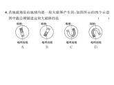 人教版九年级物理第20章综合评价课时训练ppt