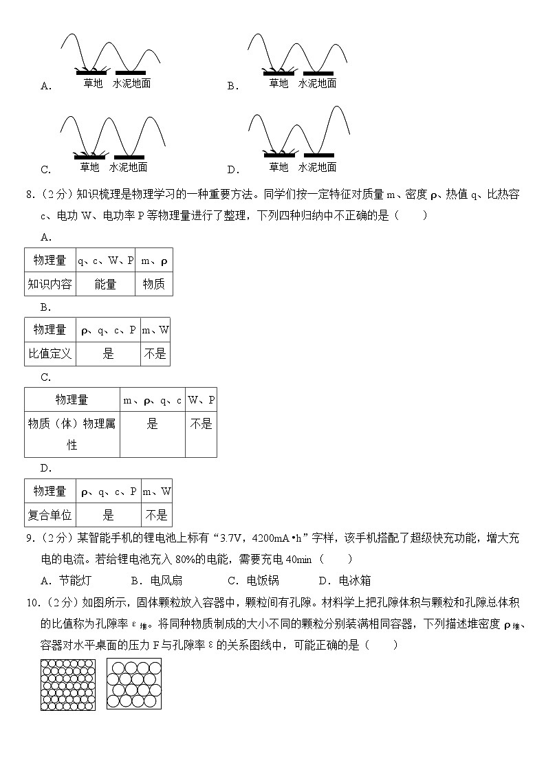 2023年江苏省南通市中考物理试卷【附答案】02