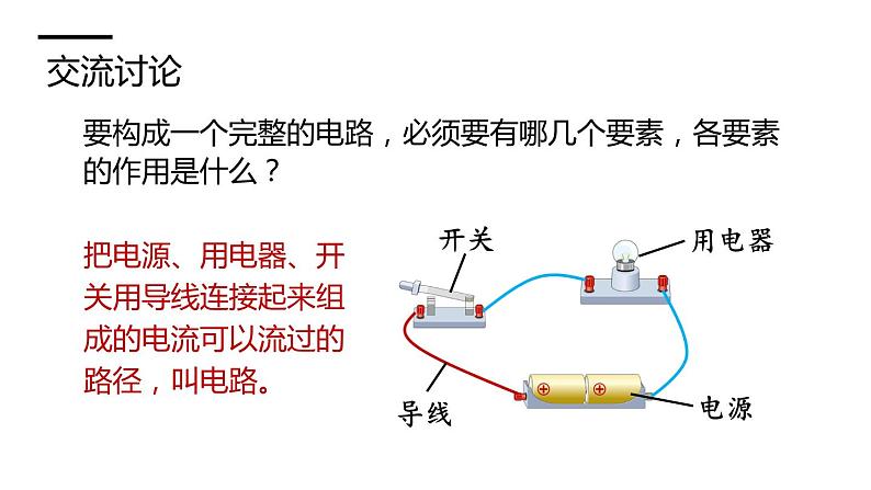 沪科版九年级物理上第14章了解电路第2节让电灯发光教学课件05