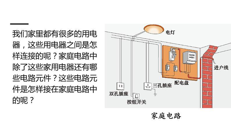 沪科版九年级物理上第15章探究电路第5节家庭用电教学课件02