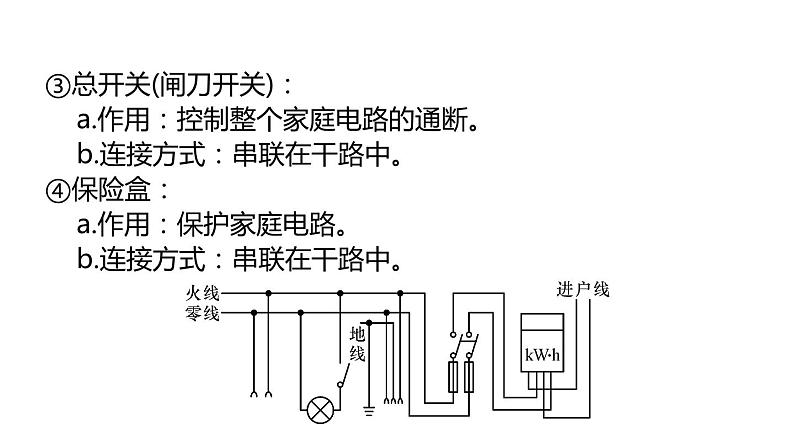 沪科版九年级物理上第15章探究电路第5节家庭用电教学课件07