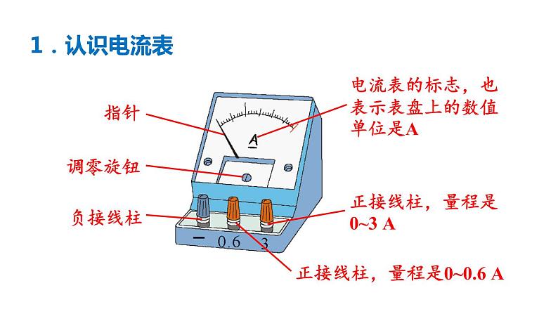 沪科版九年级物理上第14章了解电路第4节第1课时电流和电流表教学课件第8页