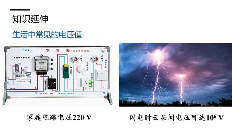 沪科版九年级物理上第14章了解电路第5节第1课时电压和电压表教学课件第7页