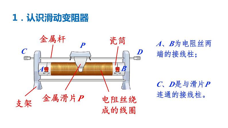 沪科版九年级物理上第15章探究电路第1节第2课时变阻器教学课件06