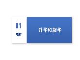 2023年八年级上册苏科版2.4升华和凝华（课件）