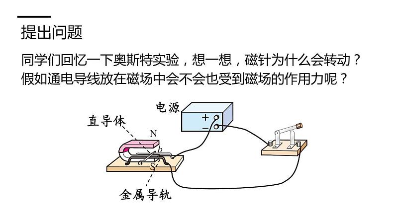 沪科版九年级物理第17章从指南针到磁浮列车第3节  科学探究：电动机为什么会转动教学课件第5页