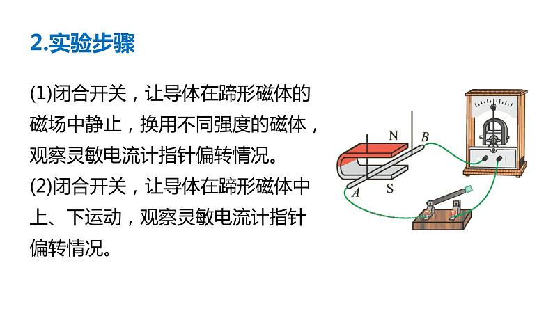 沪科版九年级物理第18章电能从哪里来第2节  科学探究：怎样产生感应电流教学课件第7页