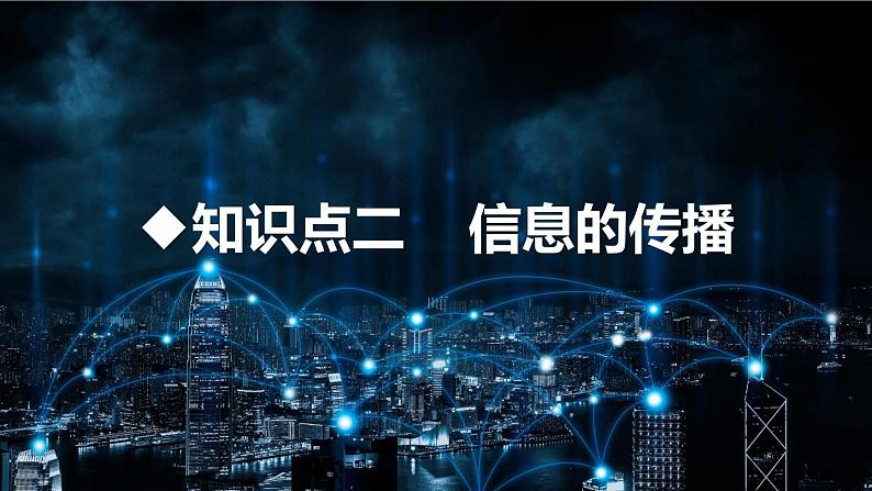 沪科版九年级物理第19章走进信息时代第1节  感受信息教学课件第6页