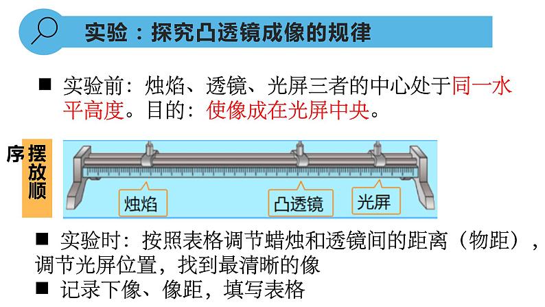 人教版八年级物理上册5.3 凸透镜成像的规律（课件）02