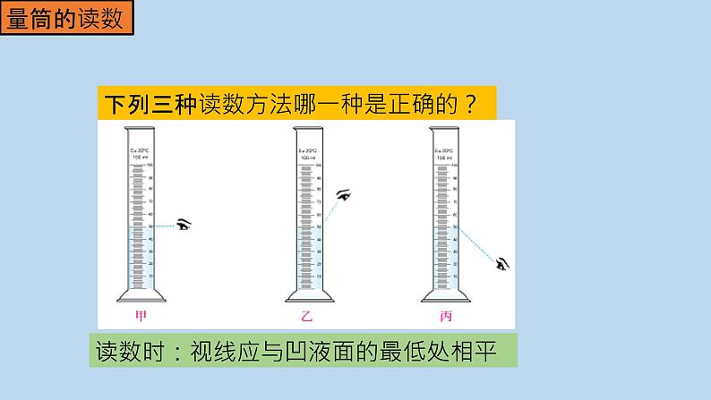 人教版八年级物理上册6.3 测量物质的密度 课件04