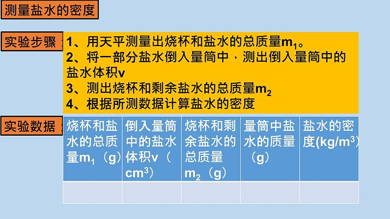 人教版八年级物理上册6.3 测量物质的密度 课件06