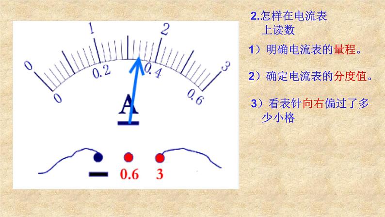 人教版物理九年级15.4《电流的测量》PPT课件+教案+学案+视频07