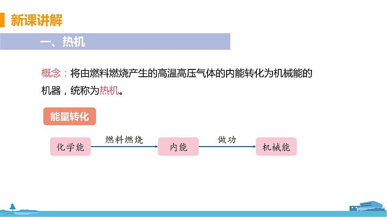 北师大版九年级物理上册课件 10.4热机05