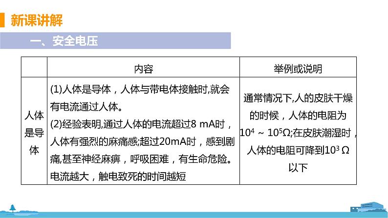 北师大版九年级物理上册课件 13.6安全用电05