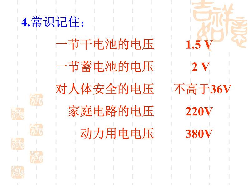 电压人教版九年级全册第十六章第一节《电压》ppt第4页