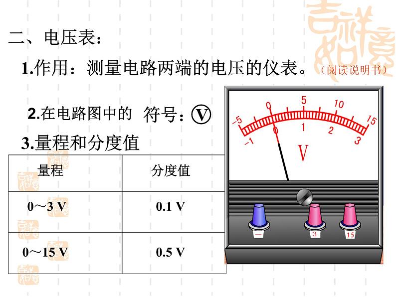 电压人教版九年级全册第十六章第一节《电压》ppt第5页