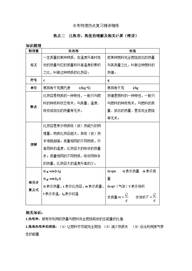 备考2024年中考物理重难点精讲精练：2-热点2 比热容热值的理解及相关计算（精讲）第1页
