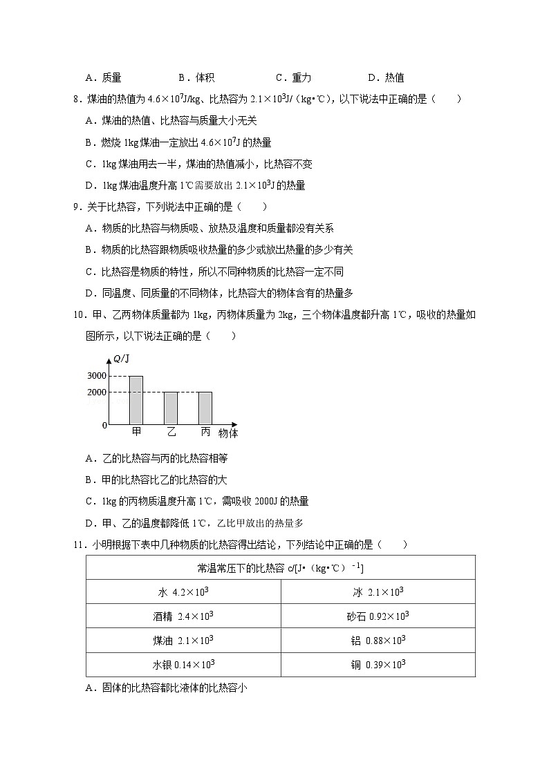 备考2024年中考物理重难点精讲精练：3-热点2 比热容热值的理解及相关计算（精练）02