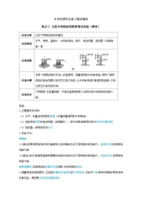 备考2024年中考物理重难点精讲精练：4-热点3 比较不同物质的吸热情况实验（精讲）