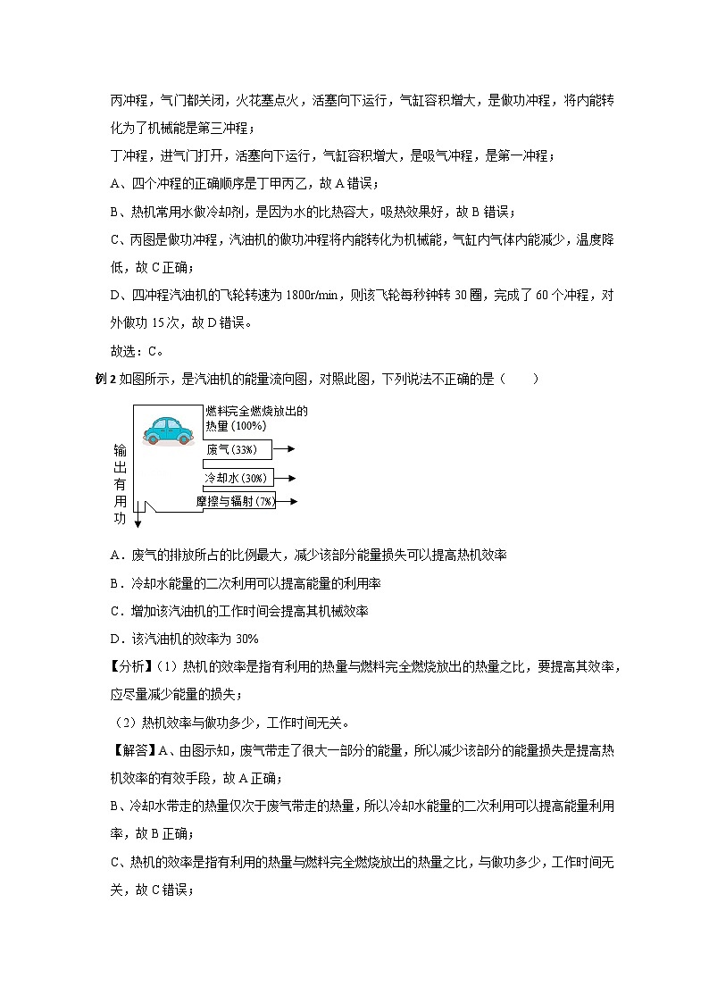 备考2024年中考物理重难点精讲精练：6-热点4 热机 能量的转化和守恒（精讲）03
