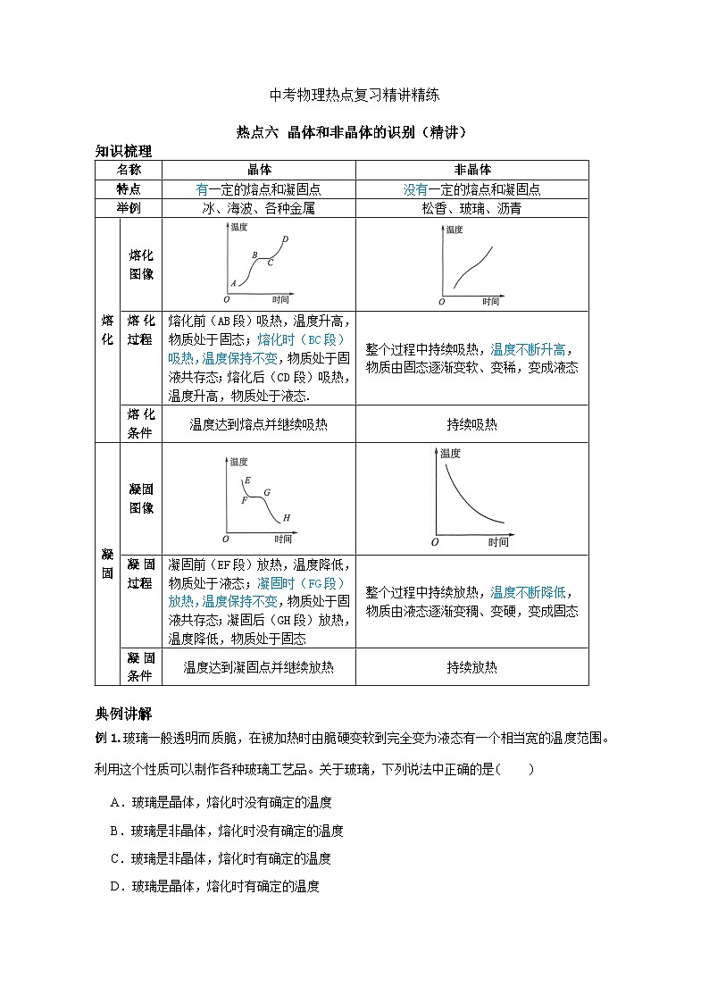 备考2024年中考物理重难点精讲精练：10-热点6 晶体和非晶体的识别（精讲）第1页