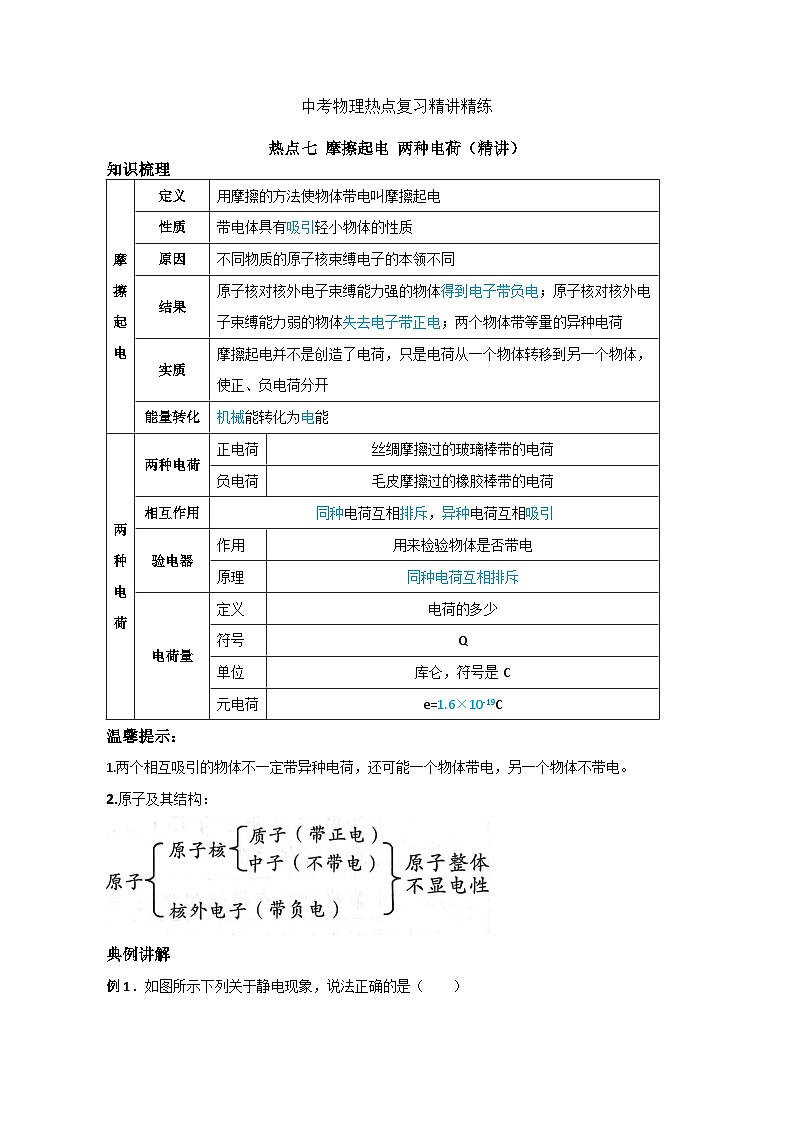 备考2024年中考物理重难点精讲精练：12-热点7 摩擦起电 两种电荷（精讲）第1页
