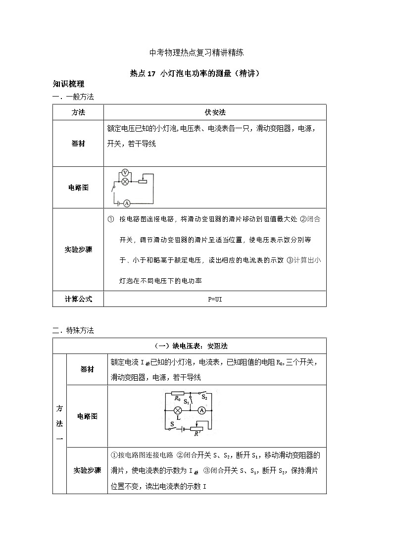 备考2024年中考物理重难点精讲精练：32-热点17 小灯泡电功率的测量（精讲）01