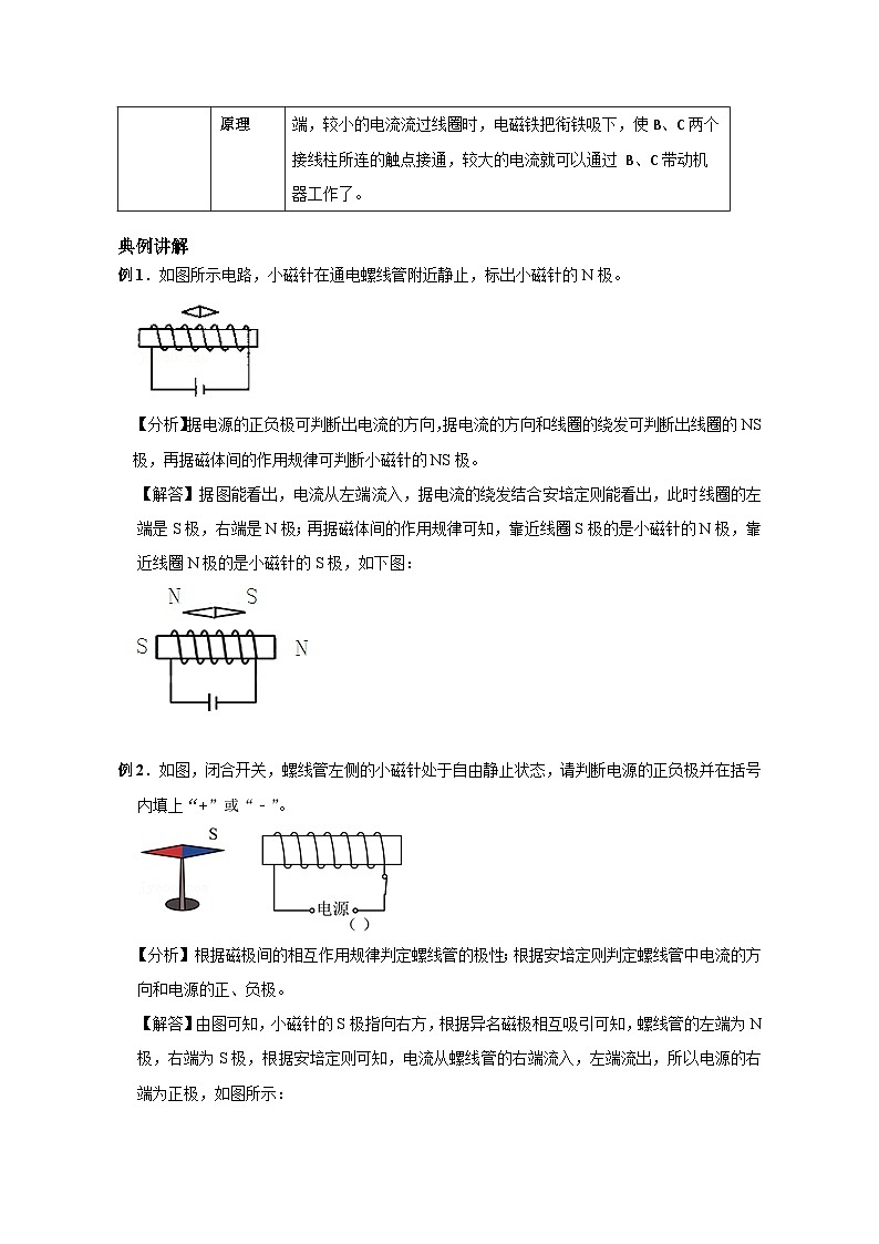 备考2024年中考物理重难点精讲精练：44-热点23 电生磁及其应用（精讲）第2页