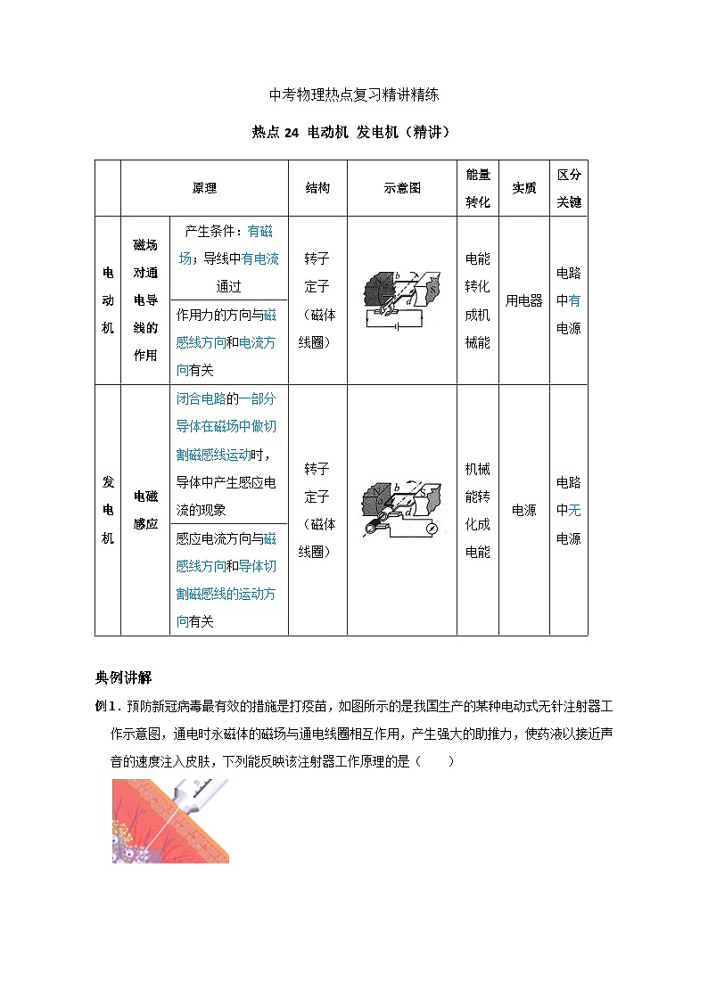 备考2024年中考物理重难点精讲精练：46-热点24 电动机 发电机（精讲）第1页