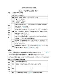 备考2024年中考物理重难点精讲精练：54-热点28 与光现象有关的实验（精讲）