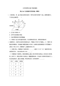 备考2024年中考物理重难点精讲精练：55-热点28 与光现象有关的实验（精练）