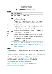 备考2024年中考物理重难点精讲精练：56-热点29 探究凸透镜成像规律实验（精讲）moban