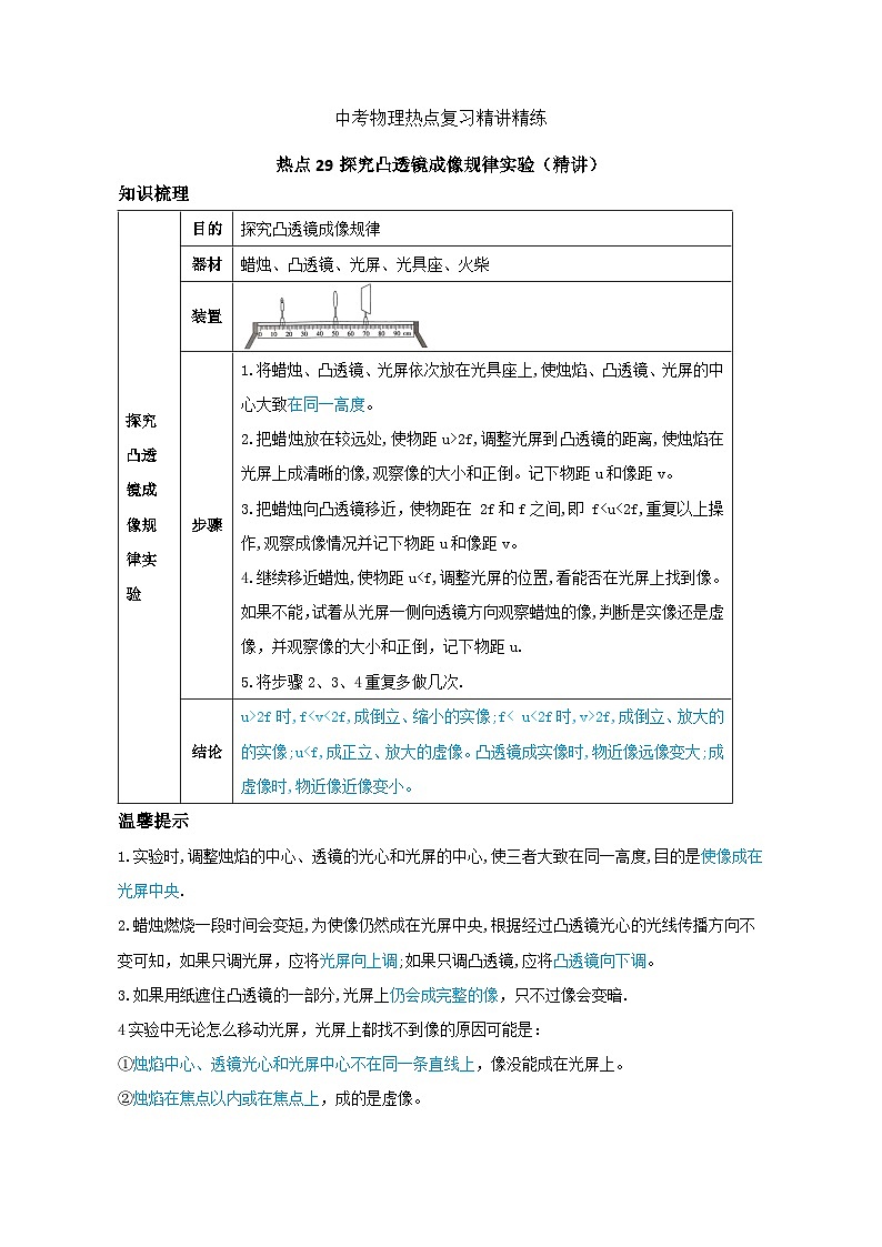 备考2024年中考物理重难点精讲精练：56-热点29 探究凸透镜成像规律实验（精讲）moban01