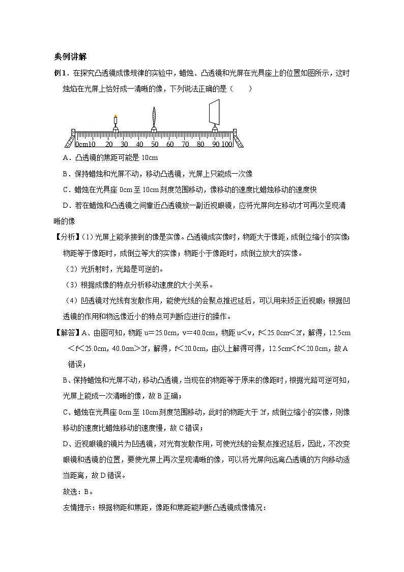 备考2024年中考物理重难点精讲精练：56-热点29 探究凸透镜成像规律实验（精讲）moban02