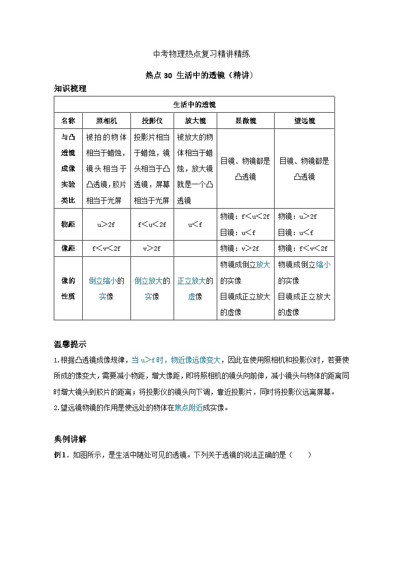 备考2024年中考物理重难点精讲精练：58-热点30 生活中的透镜（精讲）第1页